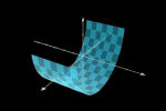 Embedded thumbnail for Create a Partial Cylindrical Surface With Manim
